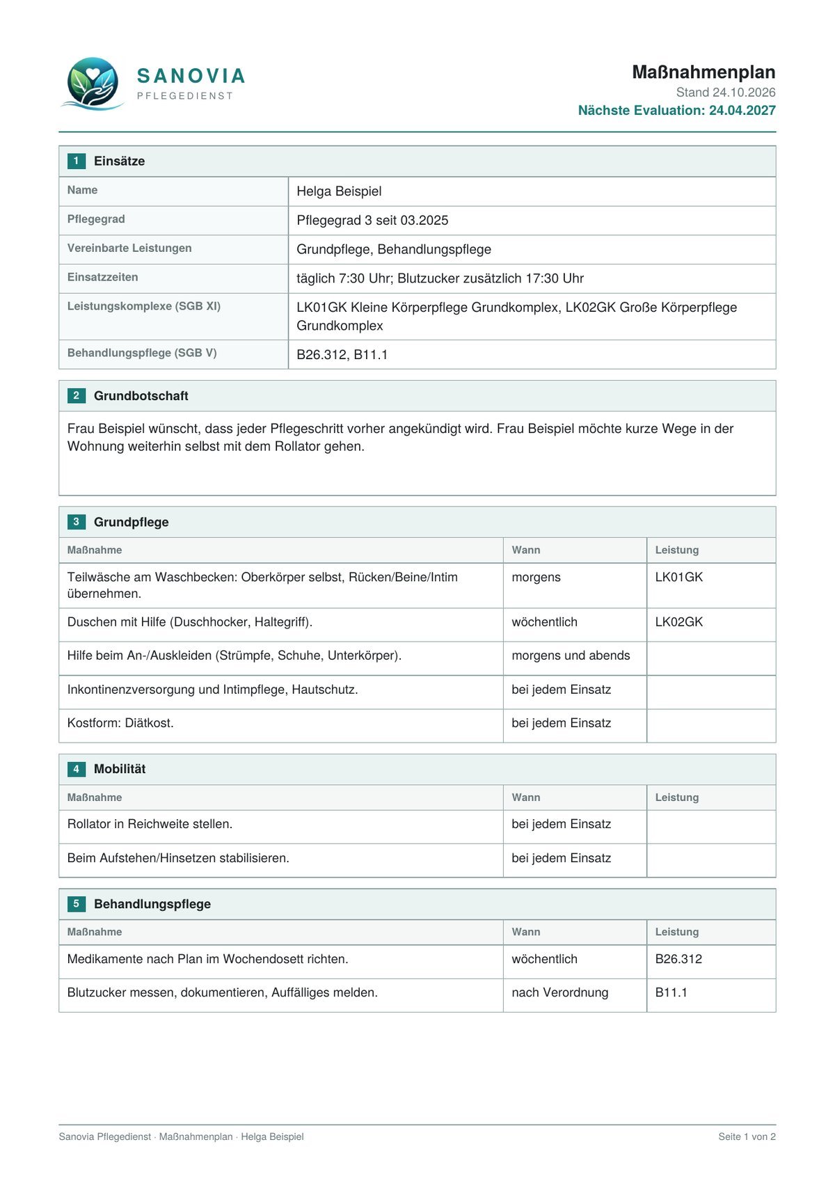 Maßnahmenplan als PDF